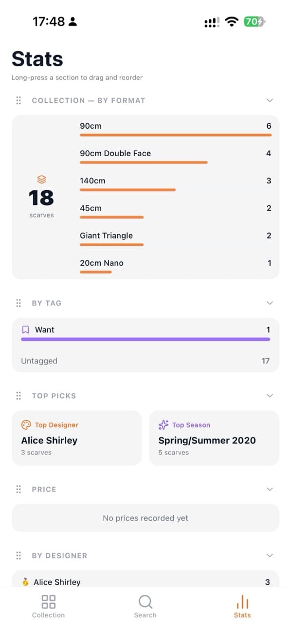 The statistics screen in the Carre Compendium app